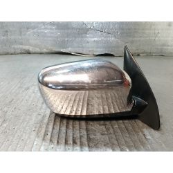 LUSTERKO PRAWE MITSUBISHI OUTLANDER I ( 01-06 ) 2.0 16V 136KM2.0 16V2003                                            